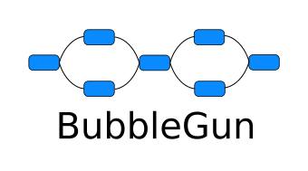 BubbleGun logo